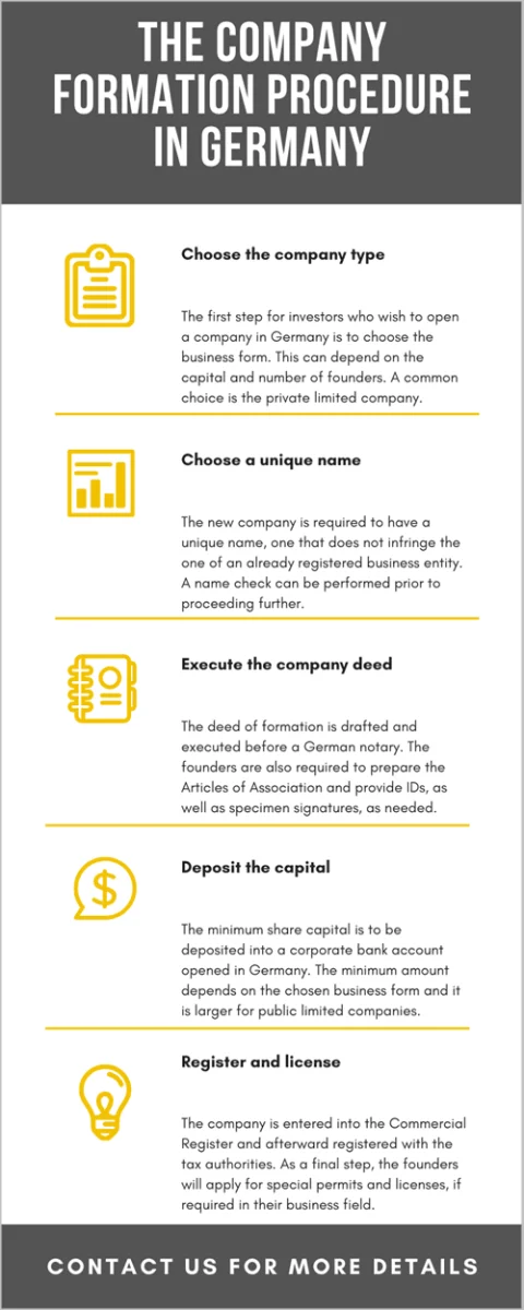 the-company-formation-procedure-in-germany